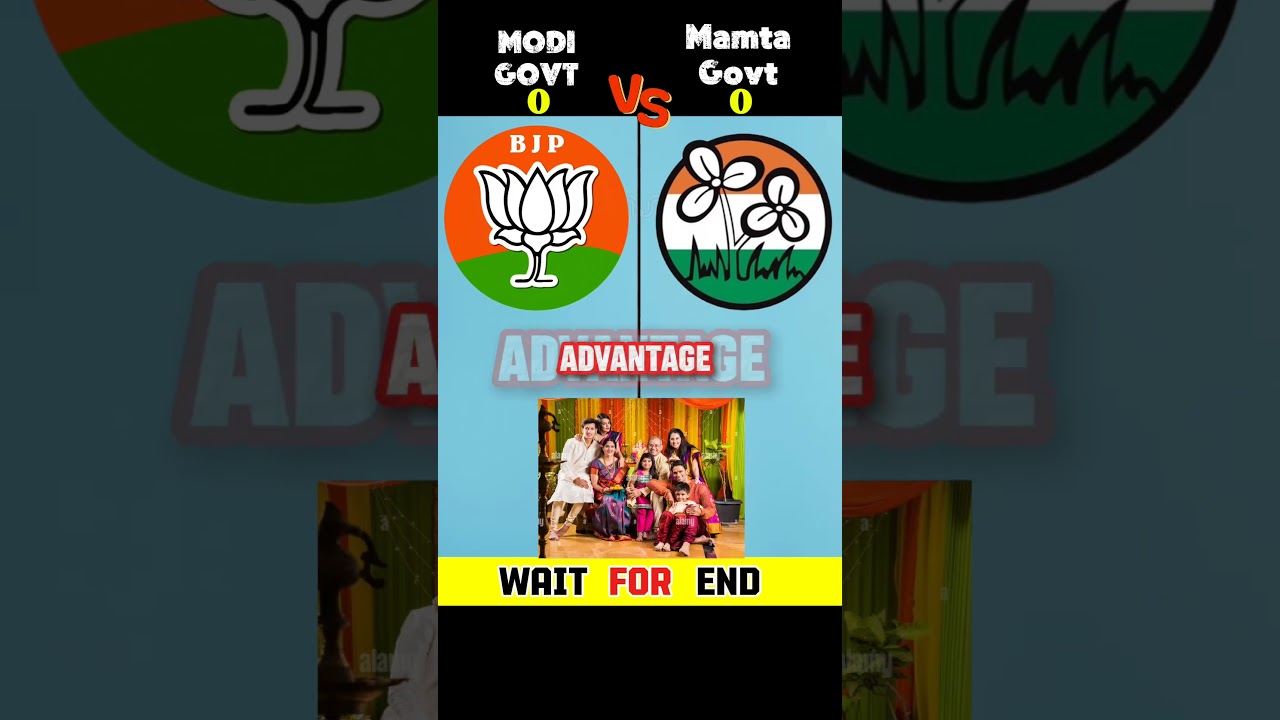 BJP Vs TMC😈 । Full Comparison #viral