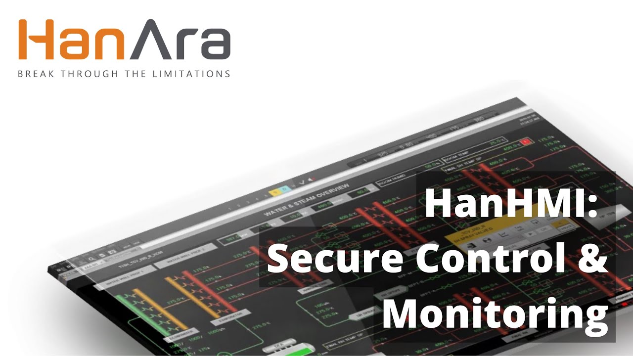 HanHMI: HanAra's Controlled Monitoring Solution