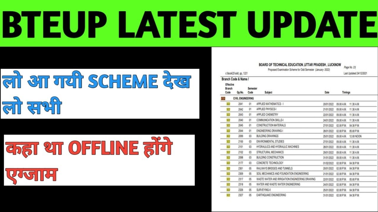 Bteup Latest News Today|Back Paper Exam Date|Odd Semester Exam Date 2022|Bteup Exam Date 2022