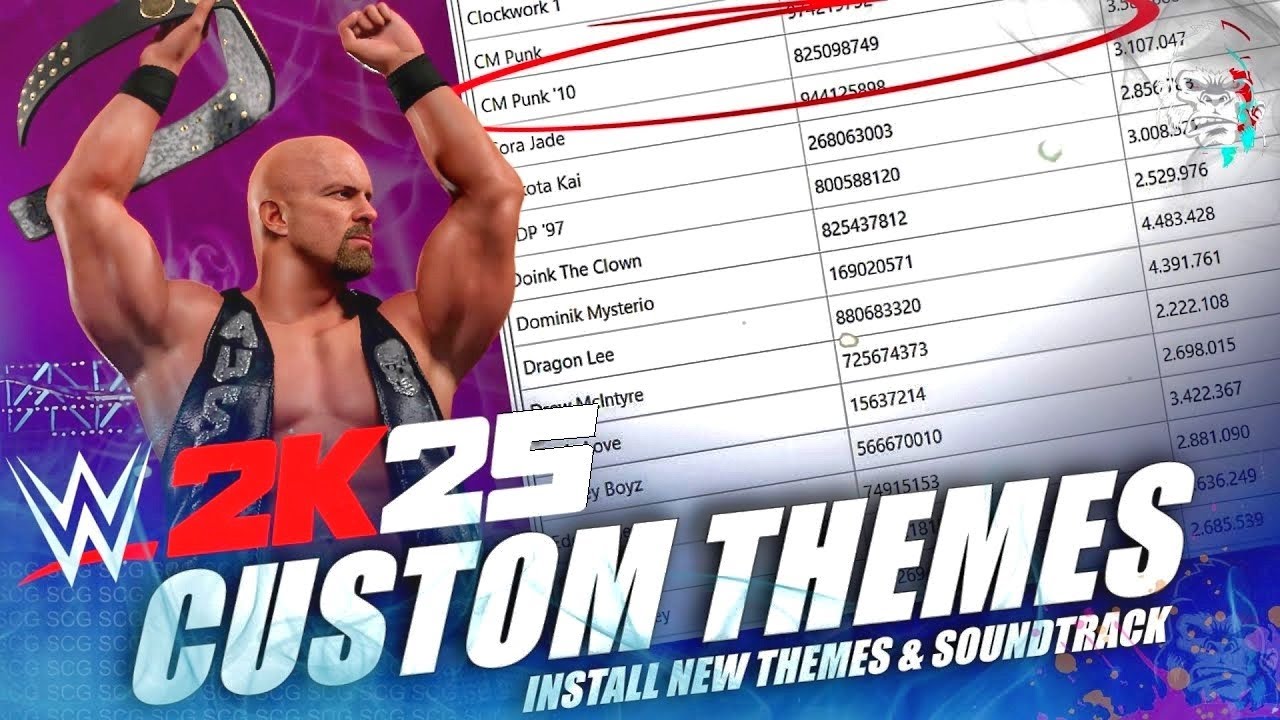 WWE 2K25: как установить/импортировать пользовательскую музыкальную тему. Руководство