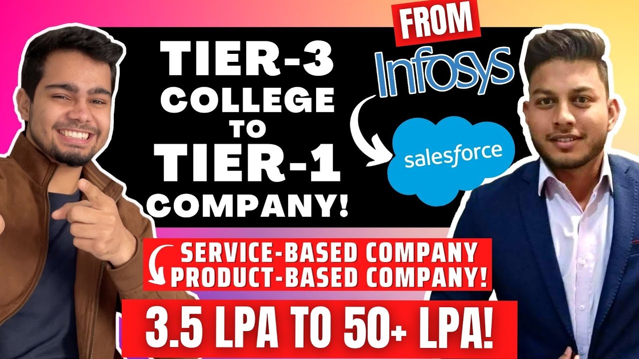 3.5LPA to 50+ LPA 🔥 | Service based to Product based company ! 😎 | Tier 3 college