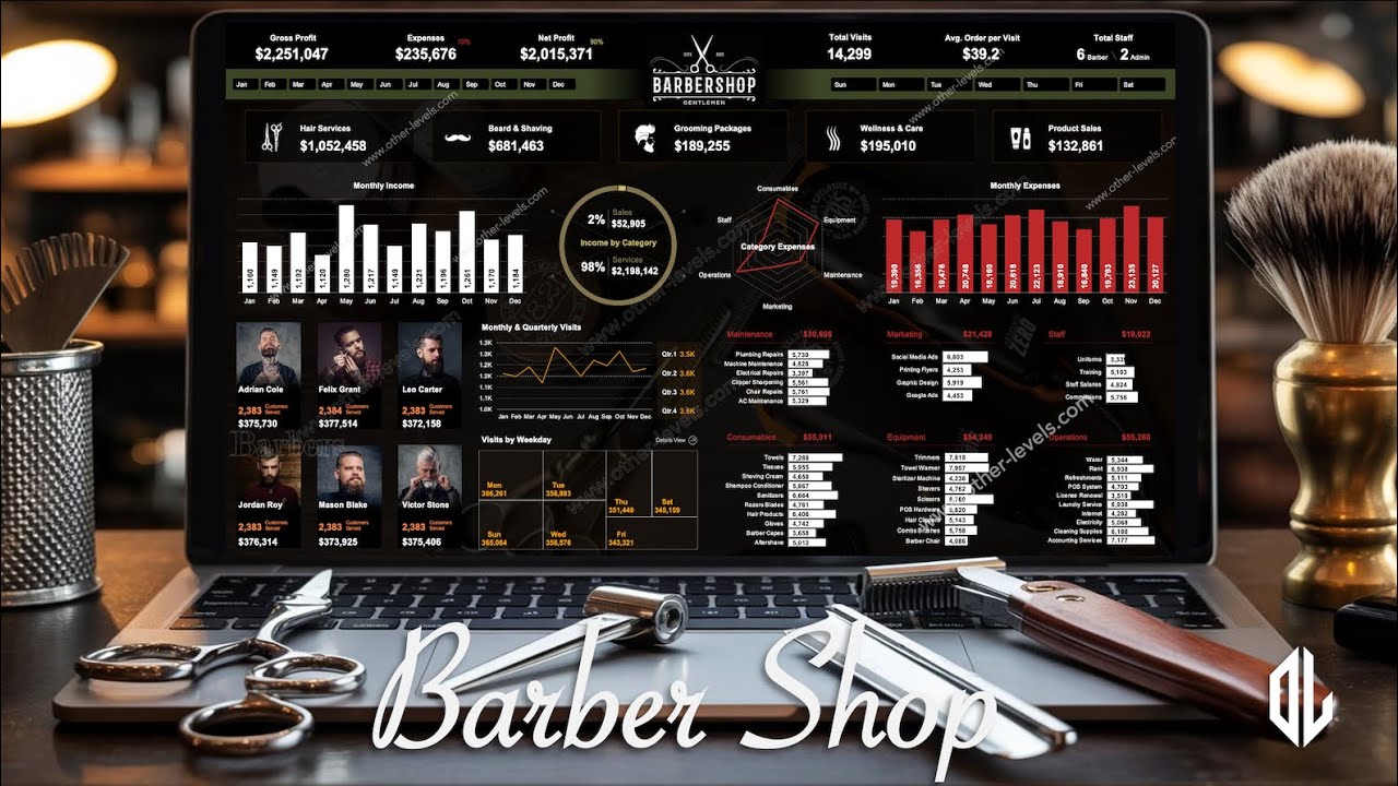 Barber Shop Excel Dashboard | Complete Build with Conditional Formatting