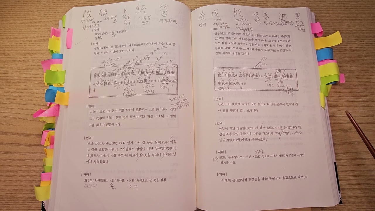 서경 낭송 Ver. 3 - 주서 6. 자재, 소고