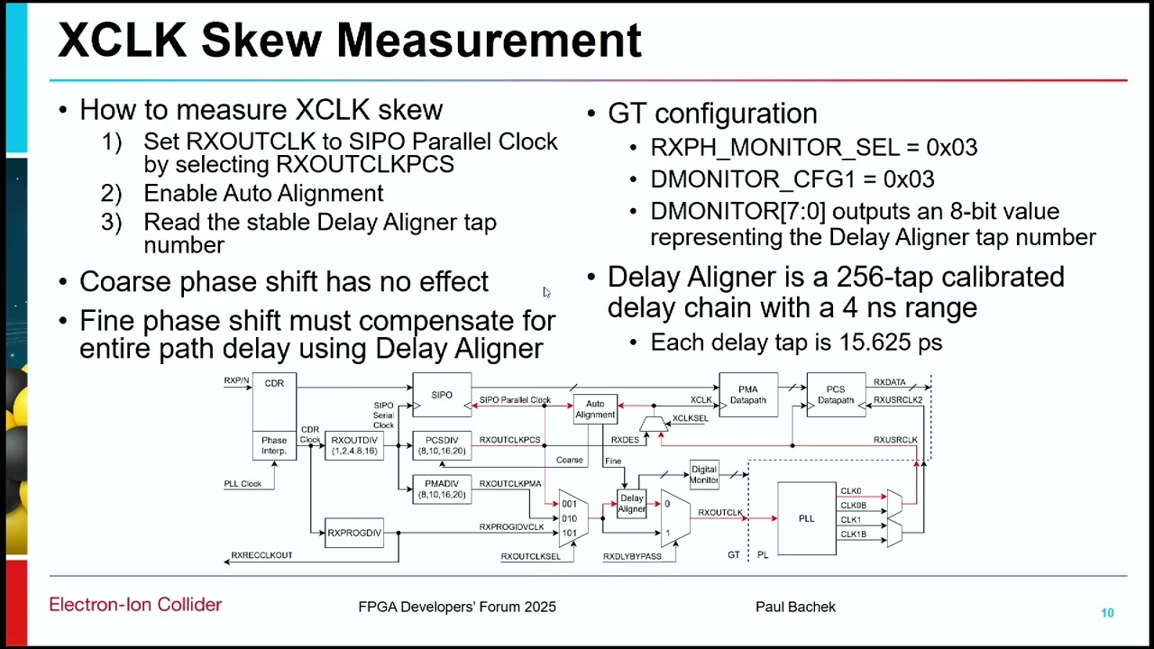 Low Jitter Frame Clock Recovery in Xilinx Ultrascale+ Transceivers