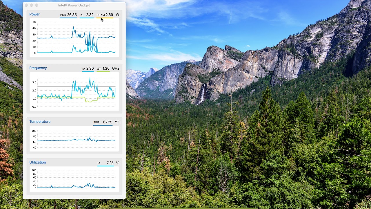 Intel Power Gadget for the Mac (Review)