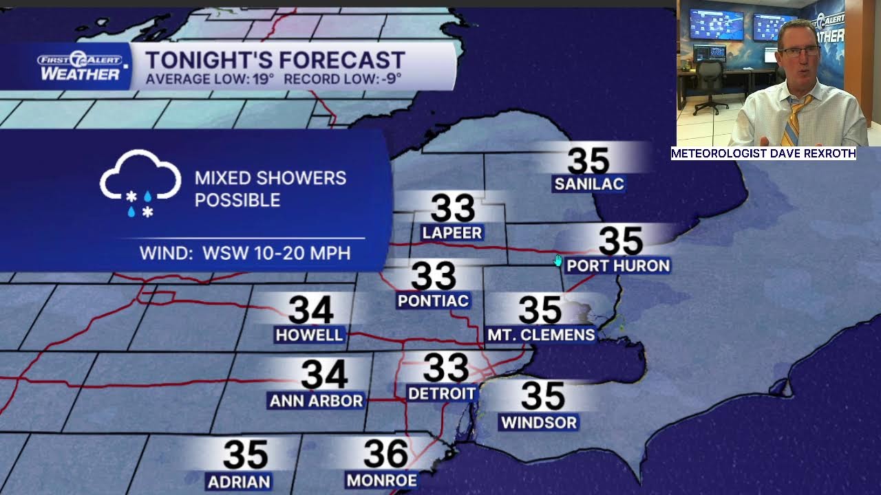 Shifting back to a winter pattern