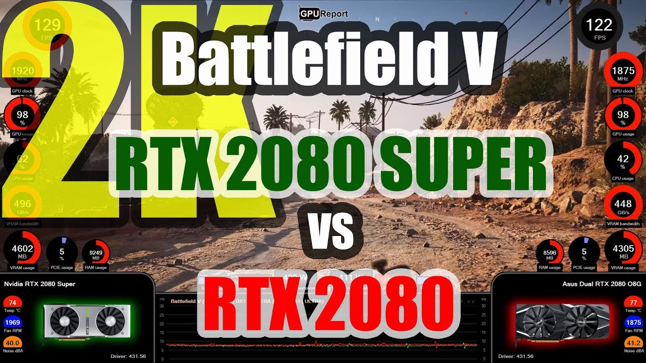 Battlefield V (2K) - GeForce RTX 2080 SUPER vs GeForce RTX 2080
