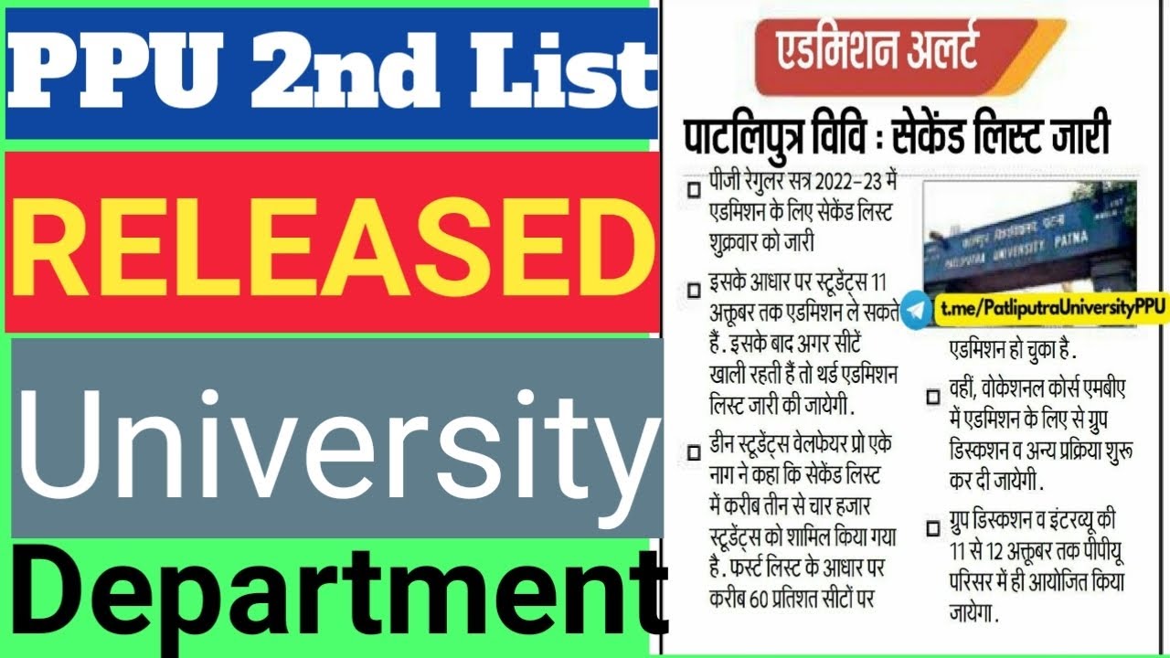 PPU PG admission 2022-2024 | Yuva Technique
