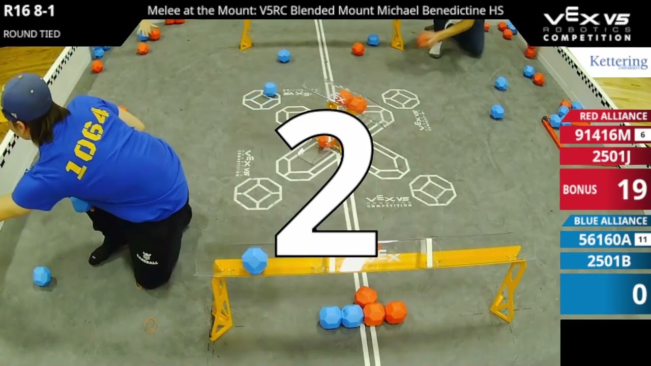 Melee at the Mount: Shield Division Elimination