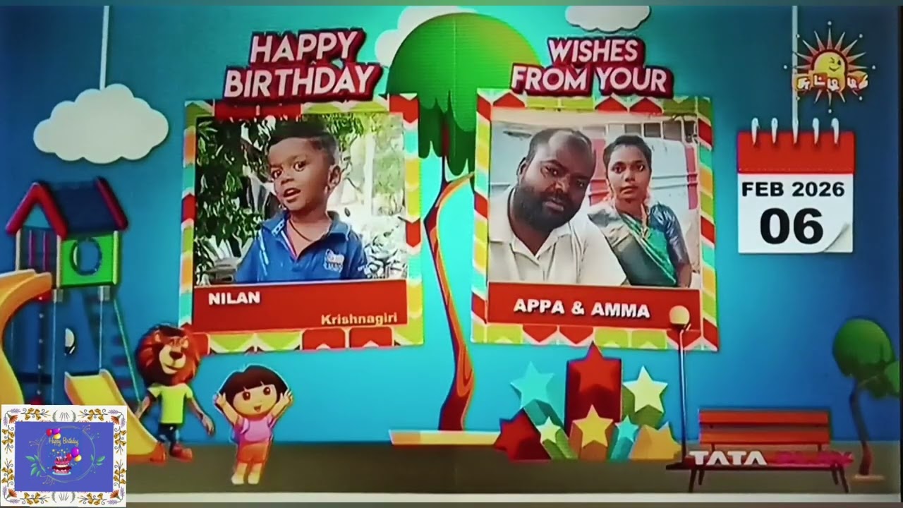 Chutti Tv Cakes and Candles February 6-2026