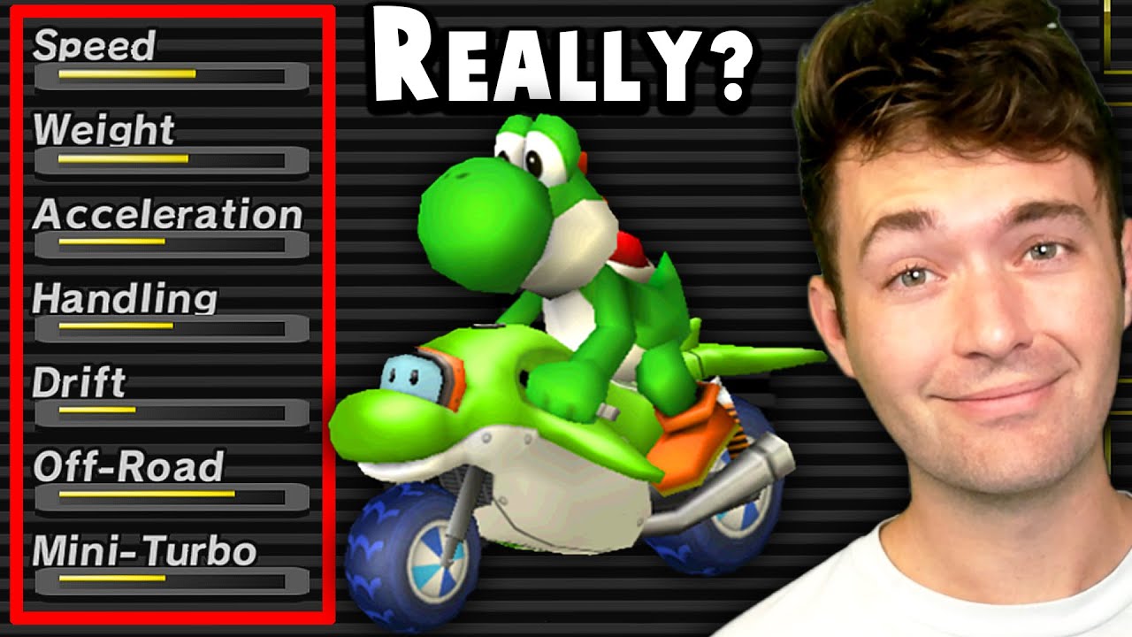 Mario Kart Wii 150cc KNOCKOUT [DAY 4]