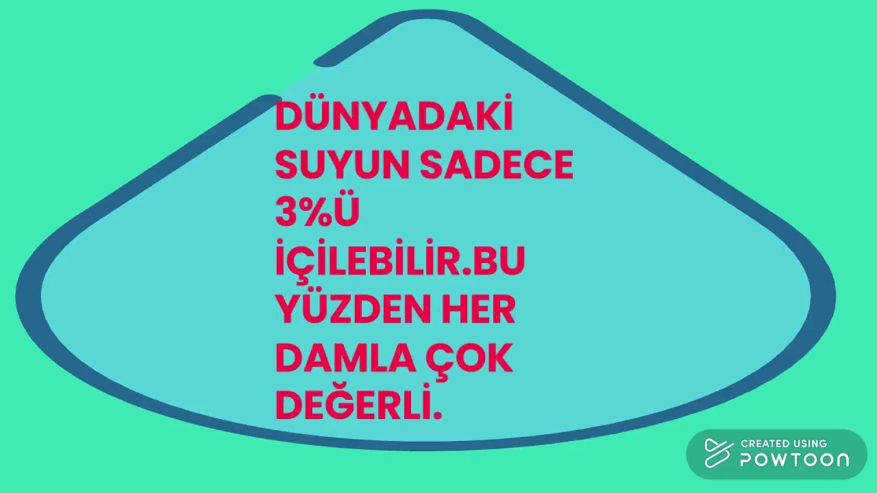 SU TASARRUFU VE SU TASARRUFUNUN &Ouml;NLENMESİ