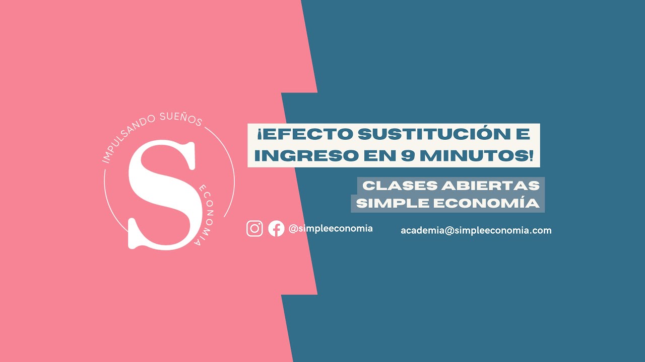 1. ¡APRENDÉ EFECTO SUSTITUCIÓN E INGRESO según HICKS en 9 MINUTOS!