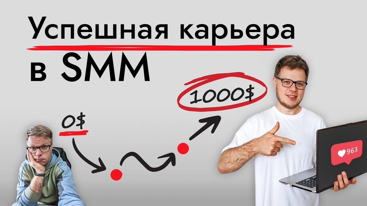 SMM обучение с нуля - пошаговый карьерный план на 2024 год