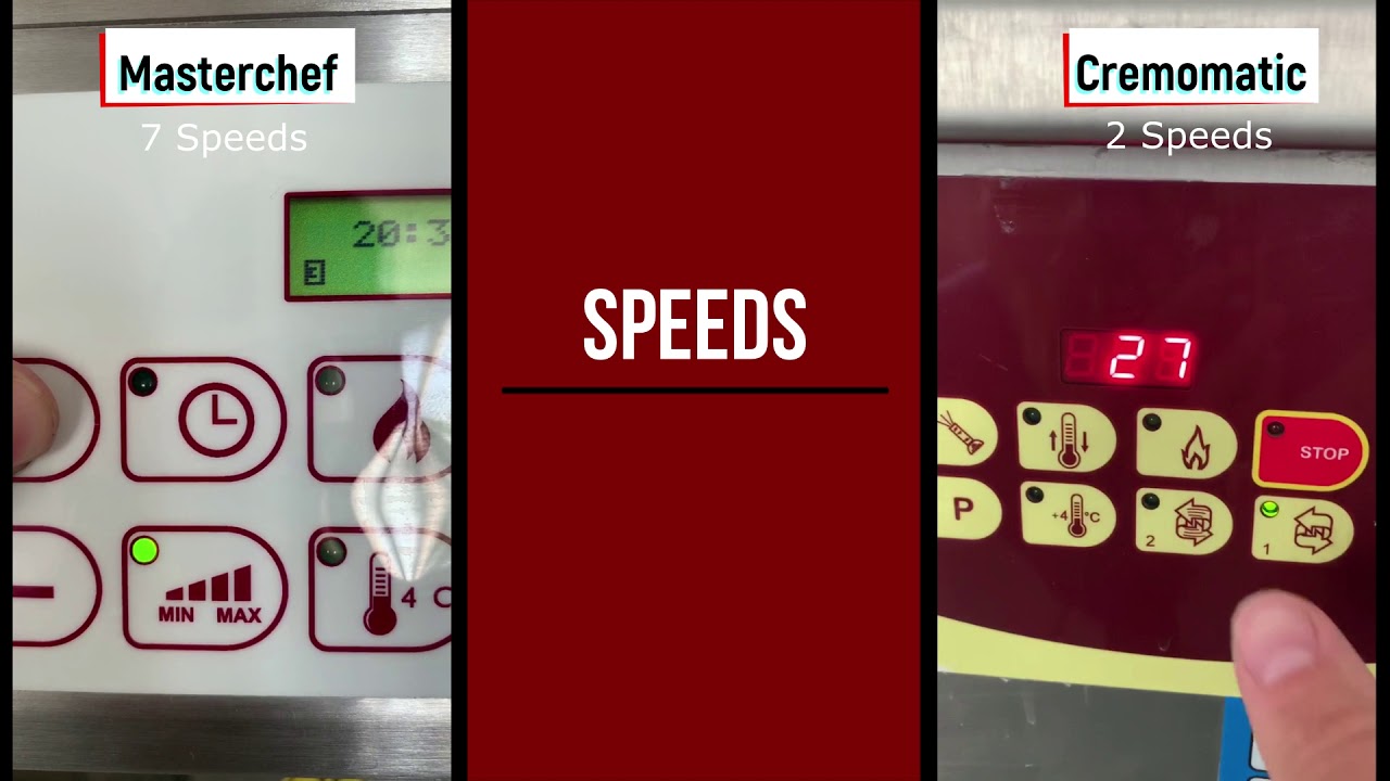 Comparison video of #MasterChef and #Cremomatic Iceteam 1927