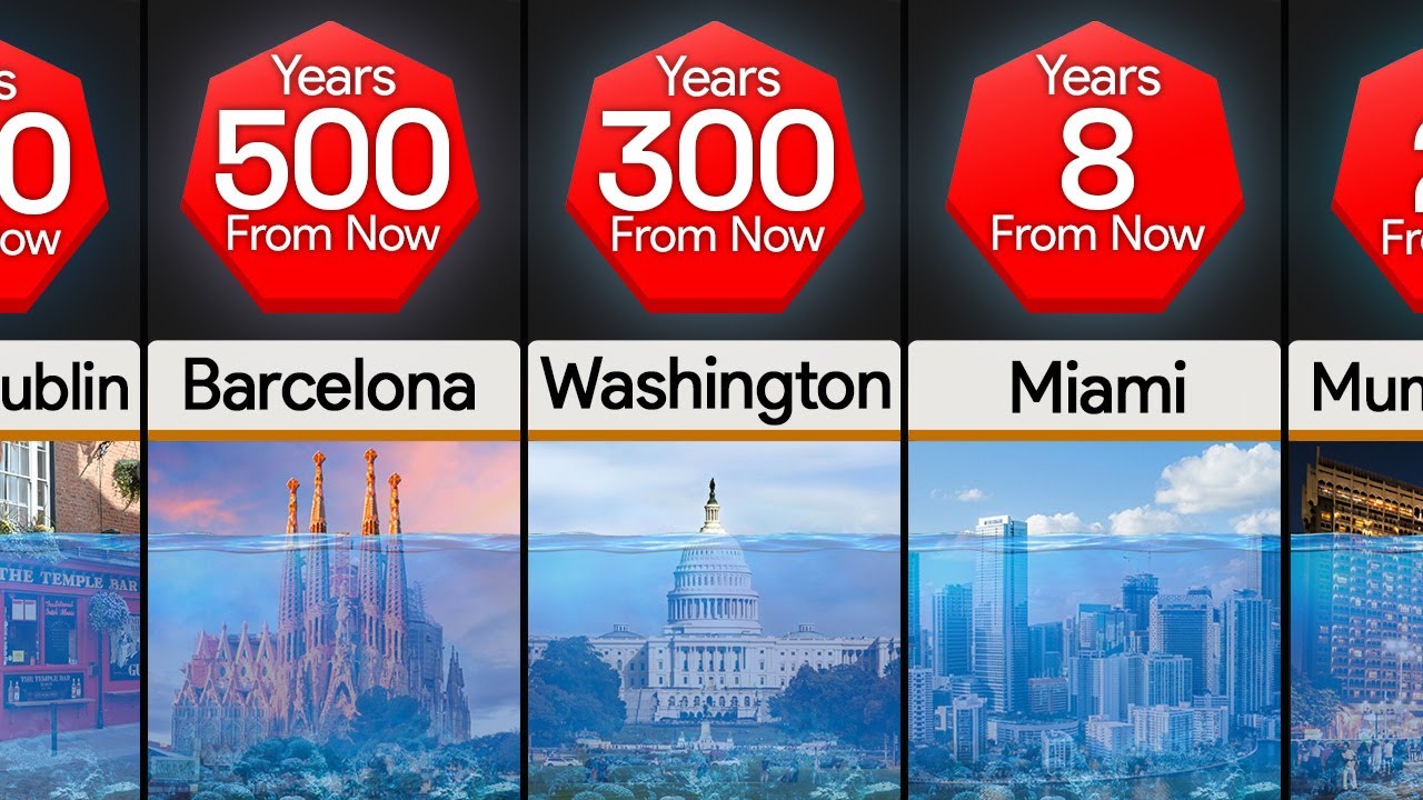 Comparison: When Cities Will be Underwater