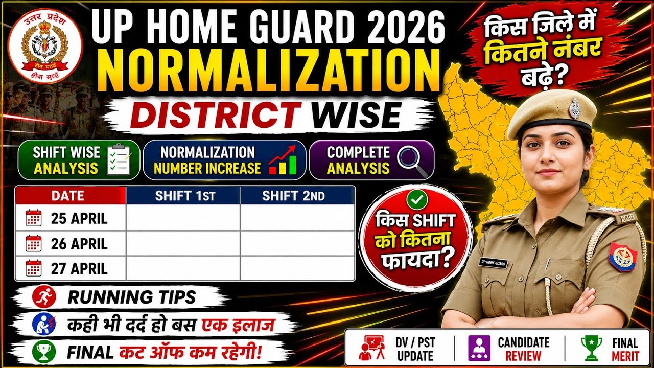  Up Home Guard Normalisation किस shift में किसको कितने नंबर बढ़े| District wise Cut Off ✅