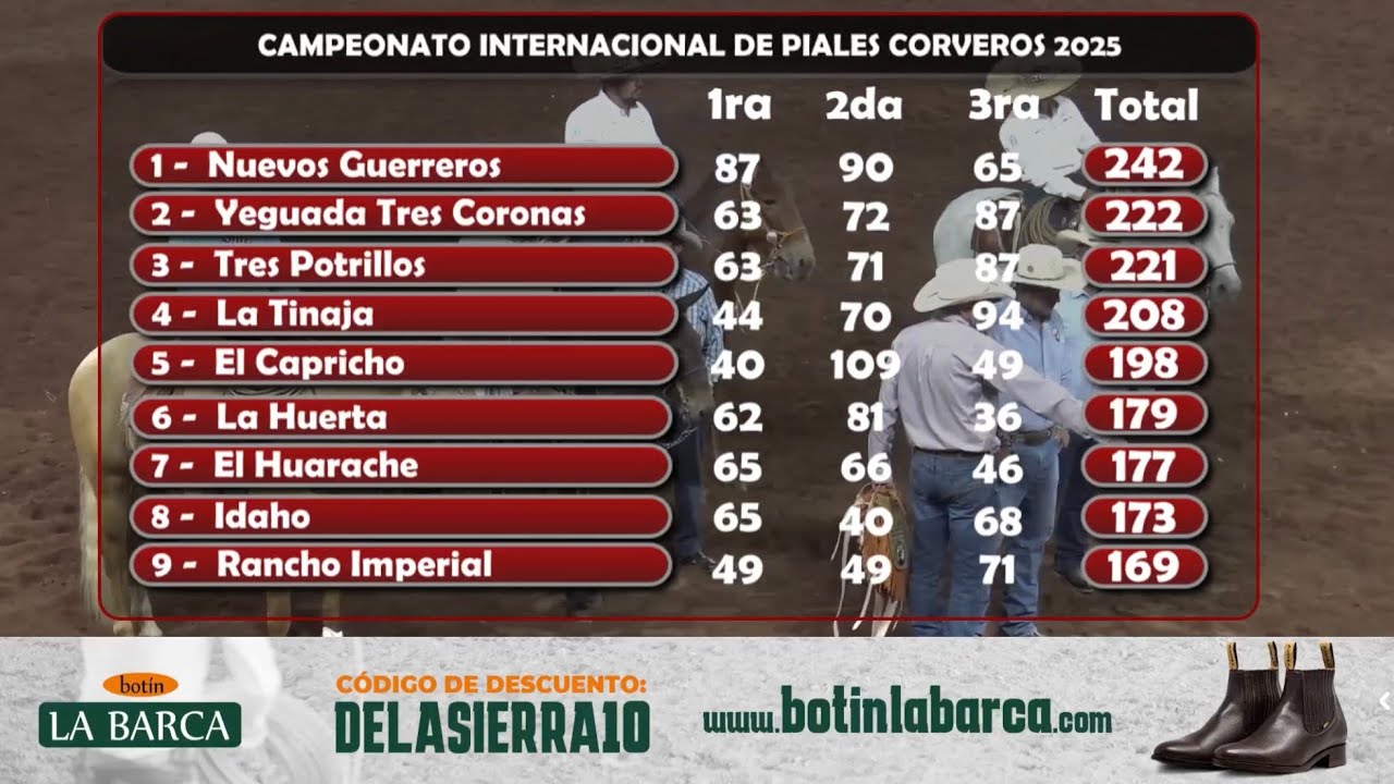 Piales Corveros 3a Eliminatoria Campeonato internacional 2025