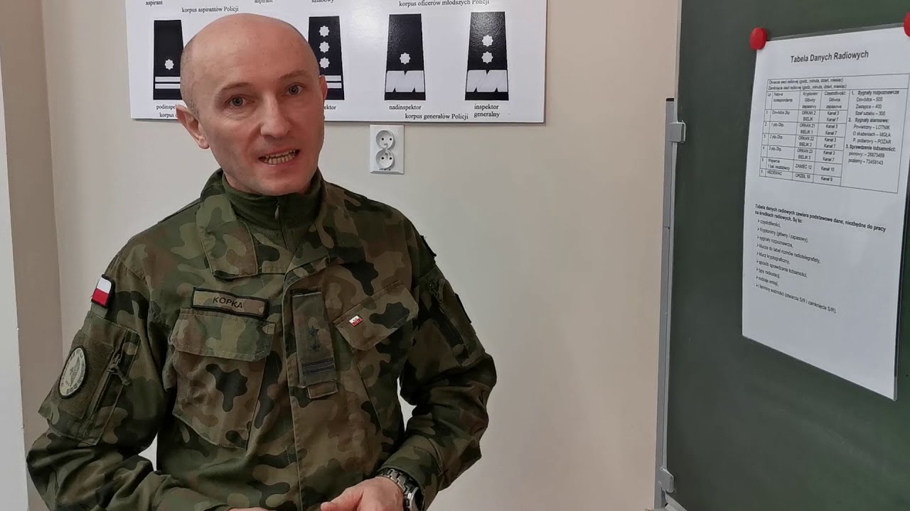 Łączność wojskowa - podstawowe przepisy korespondencji radiowej.