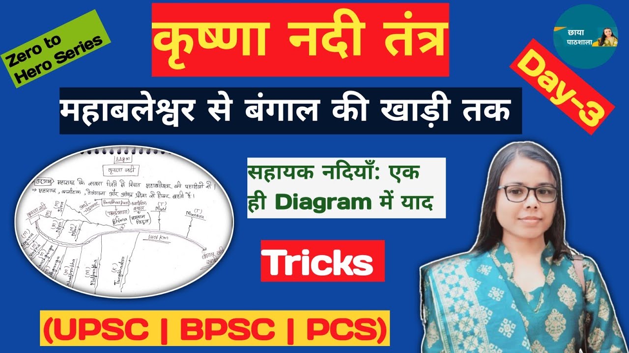 कृष्णा नदी तंत्र (Mapping + Handwritten Notes) | उद्गम, सहायक नदियाँ & बांध | UPSC/ BPSC/PSC 2026 |