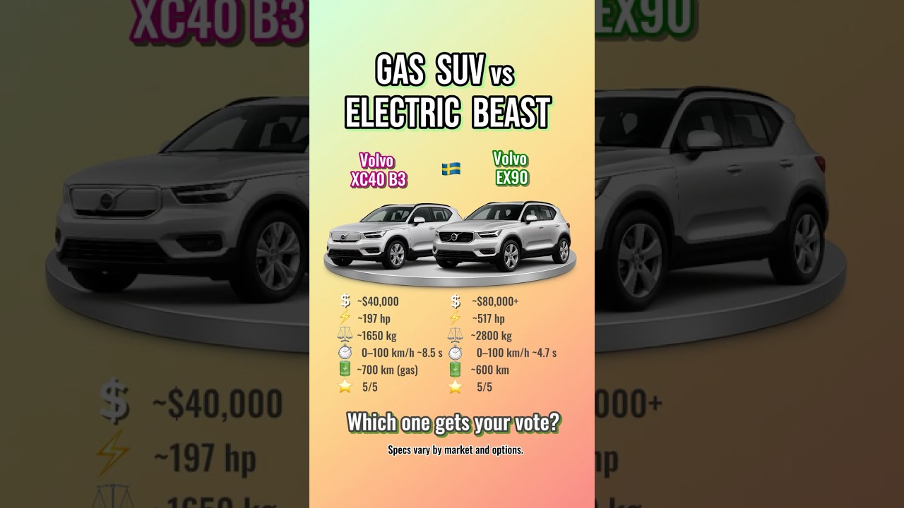 Volvo XC40 vs EX90 — Gas SUV vs Electric Beast ⚡