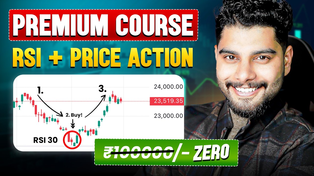 RSI + Price Action Strategy: FREE Premium Course (Beginners to Pro Level)