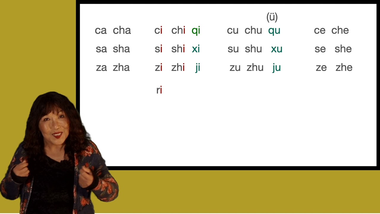 Cours de chinois - phonétique (pinyin) 2