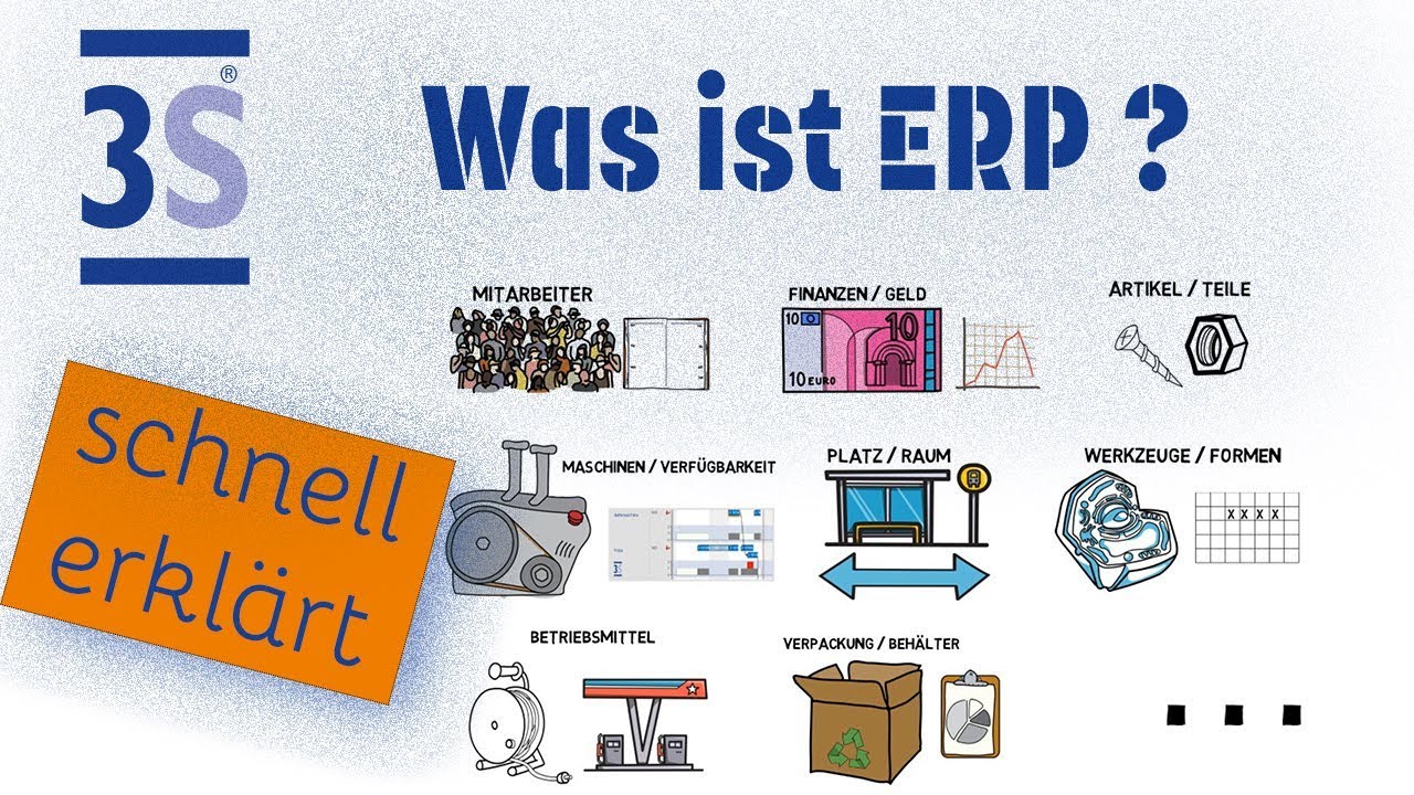 Was ist ERP