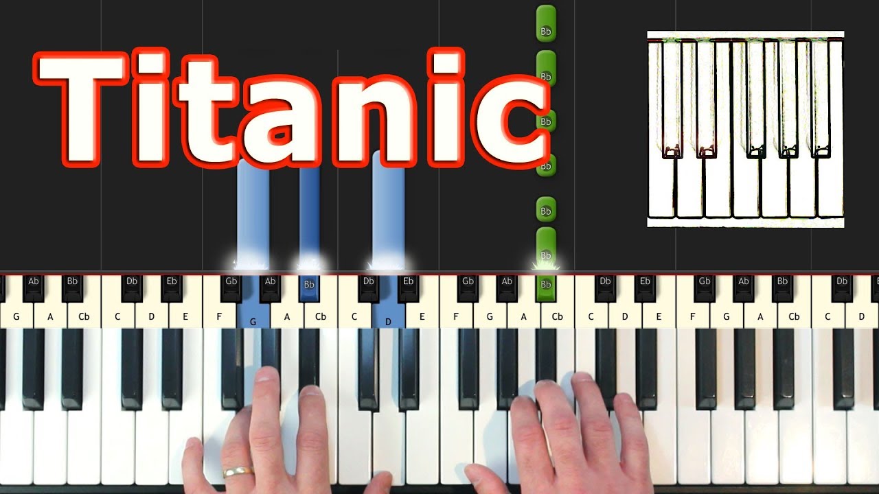 My Heart Will Go On - Titanic - Piano Tutorial - Celine Dion - Sheet Music (Synthesia)