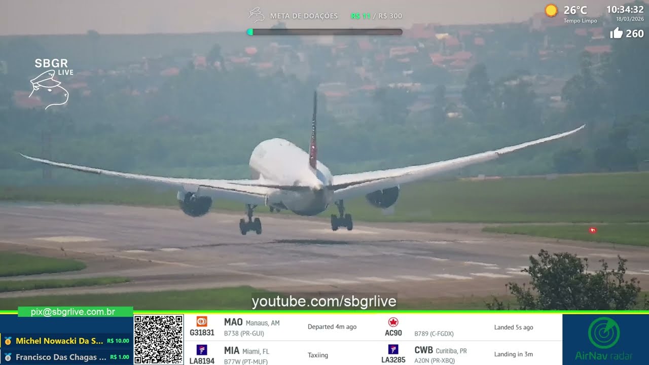 SBGR LIVE 4K - Aeroporto Internacional de Guarulhos AO VIVO - GRU Airport