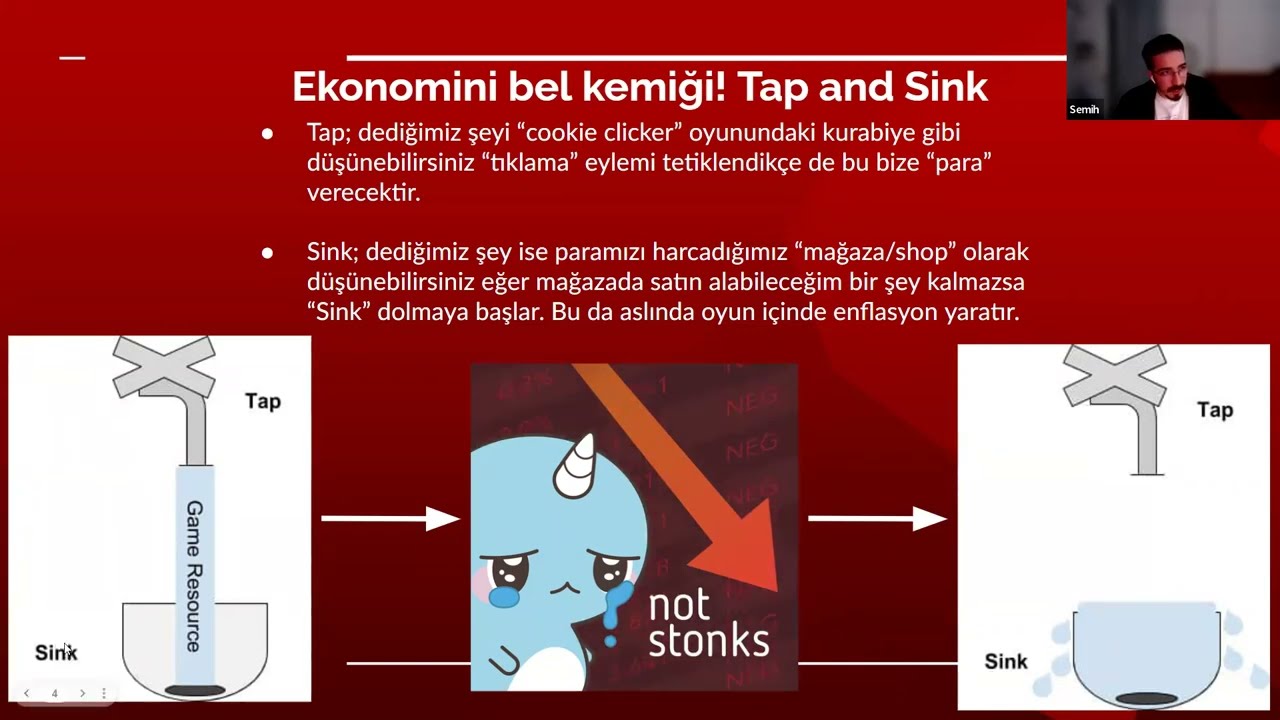 Oyun Ekonomisi Tasarımı || Konuşma kaydı || Bölüm 1 ||  @GamFedTurkey