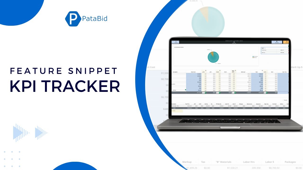 KPI Tracker | How to Estimate Electrical Work