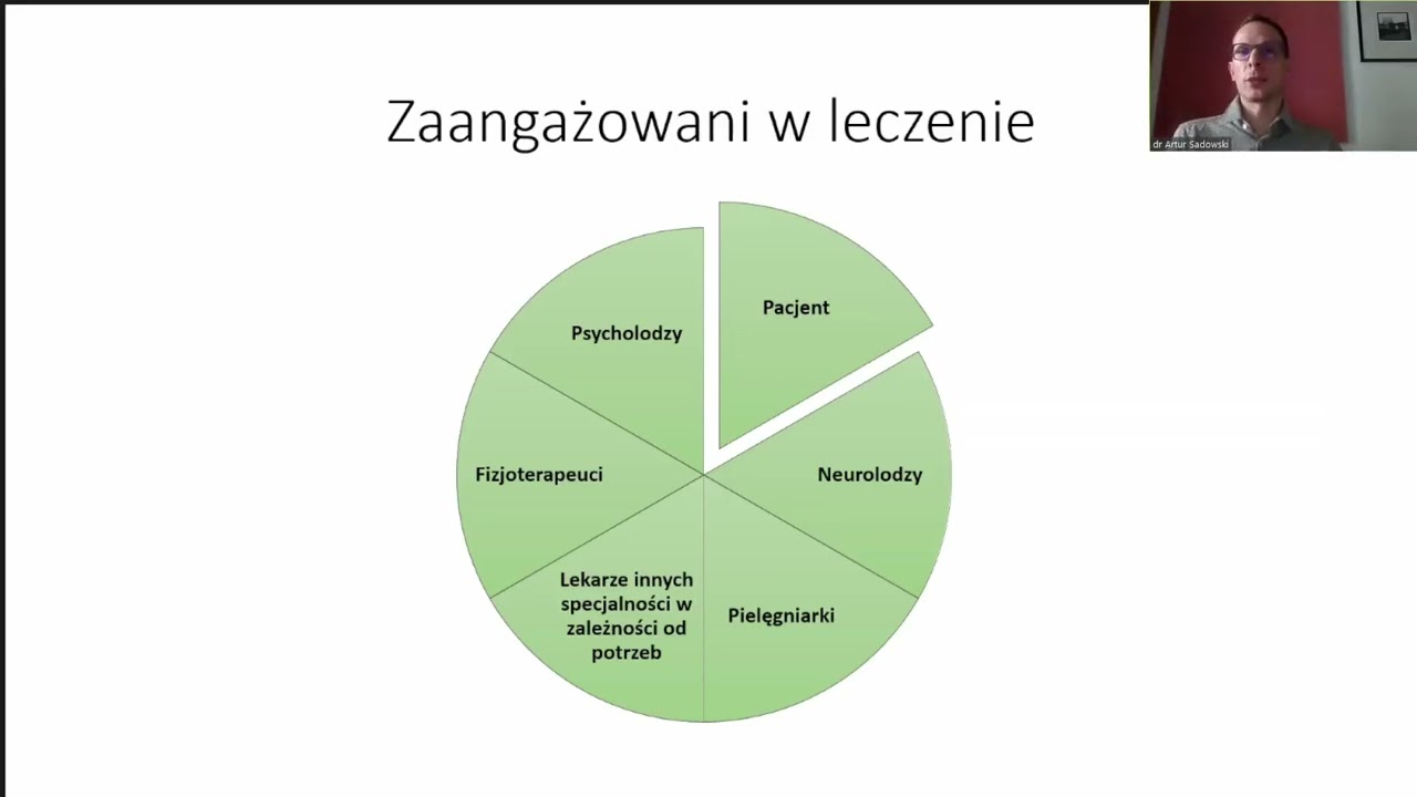 Wszystko, co musisz wiedzieć o leczeniu stwardnienia rozsianego – program lekowy