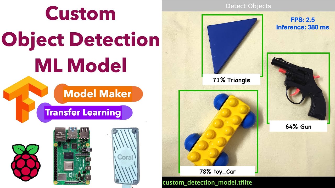 Train a Custom Object Detection Model using Tensorflow Lite Model Maker | Transfer Learning