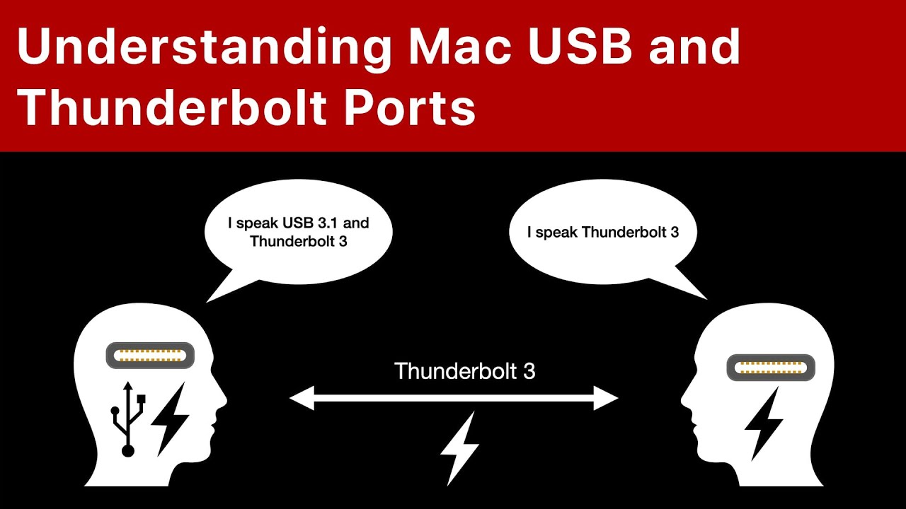 Understanding the Difference Between Mac USB and Thunderbolt Ports
