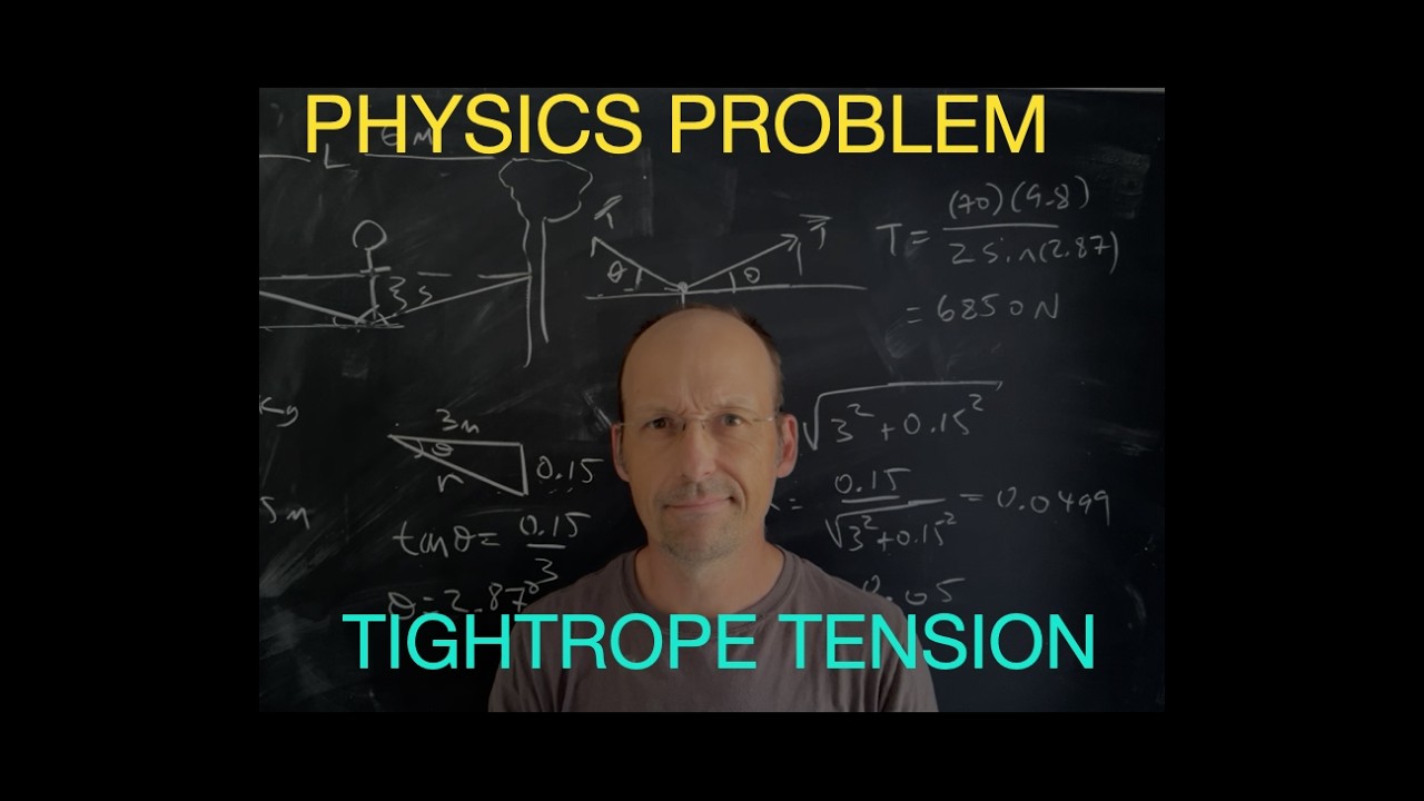 Physics Problem: Tension in a Tightrope