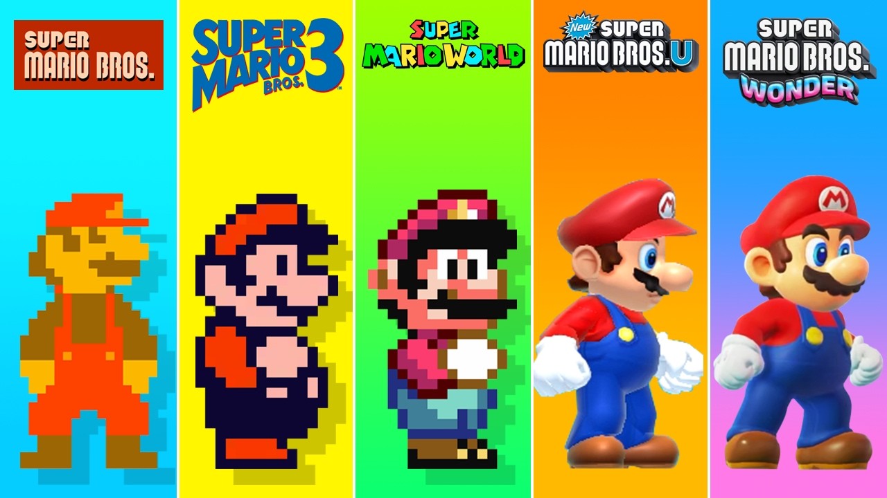 Evolution of First Levels in 2D Super Mario Games (1983-2026)