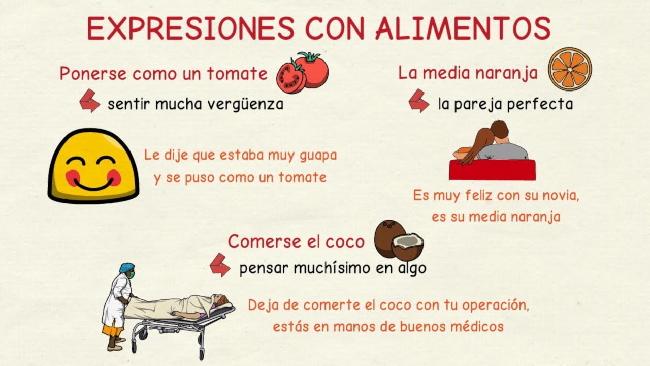 Aprender español: Expresiones con alimentos (nivel avanzado)