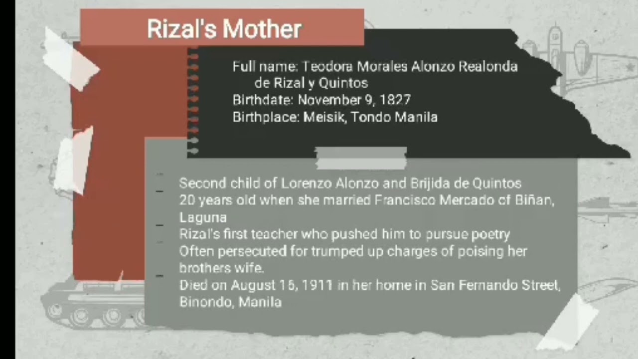 Dr. Jose Rizal's Family Background