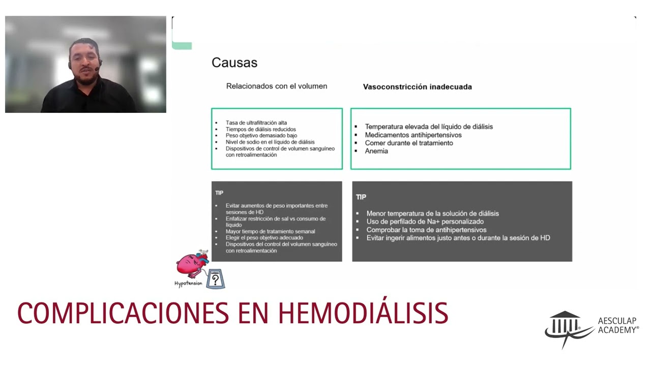 Complicaciones en Hemodialisis