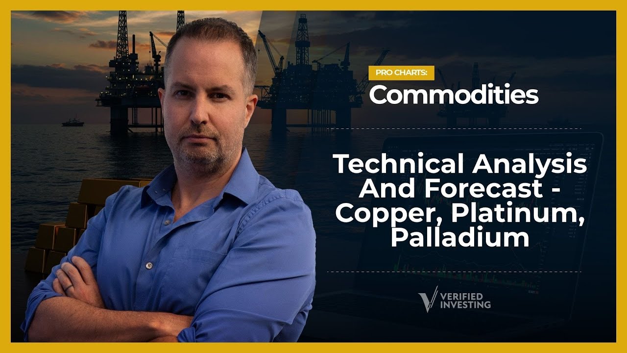 Technical Analysis: Copper, Platinum & Palladium