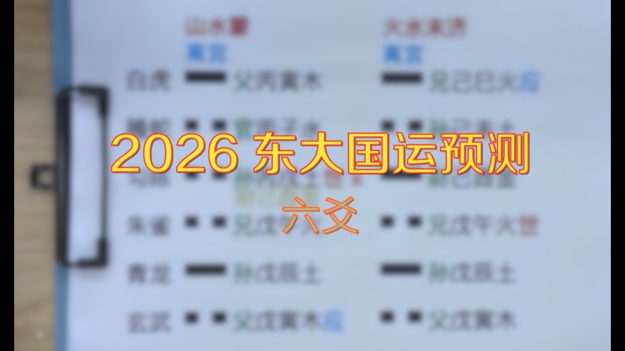 2026年某东方大国的国运预测&middot;六爻#易经#预测#人生感悟 #六爻占卜 #时政热点 #玄学