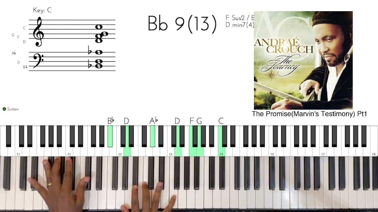 BreakitDown - ‘The Promise’ by Andrae Crouch - Marvin’s Testimony (Piano Cover)
