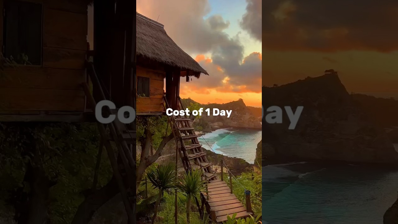 Cost of Backpacking Indonesia 🇮🇩💸