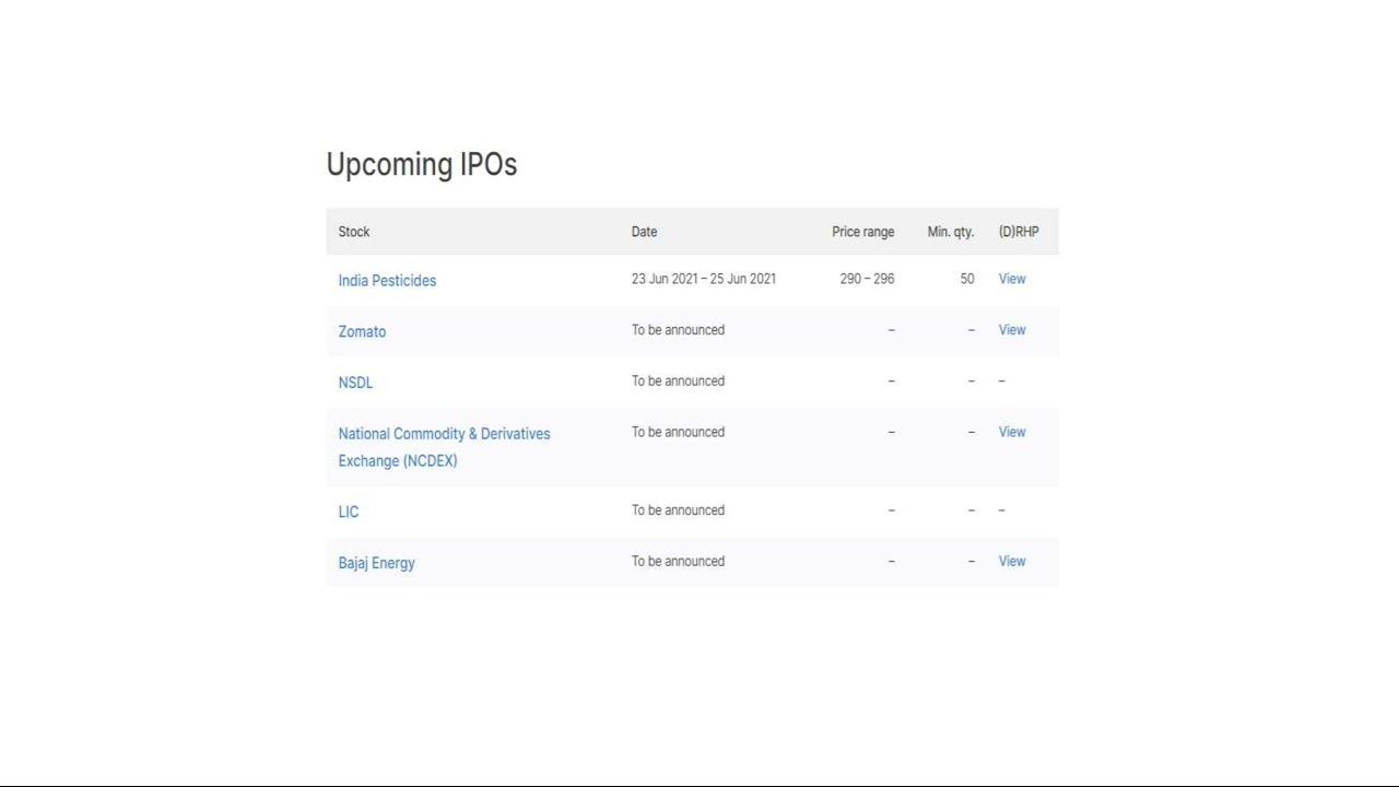 YouTube short - Upcoming IPO 2021