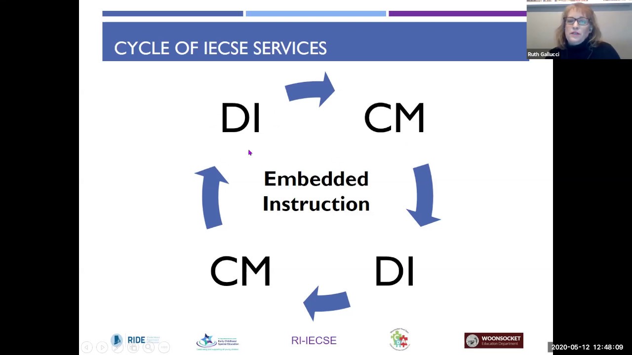 Itinerant Early Childhood Special Education