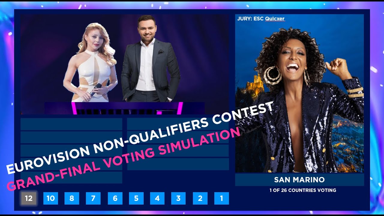 EUROVISION NON-QUALIFIERS CONTEST | Grand-Final (Voting SImulation)