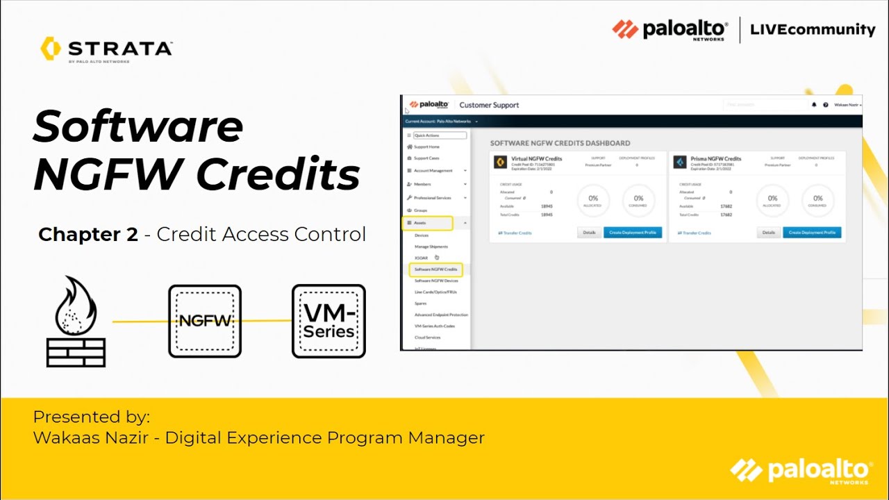 Software NGFW Credits Chapter 2 Credit Access Control Palo Alto Networks