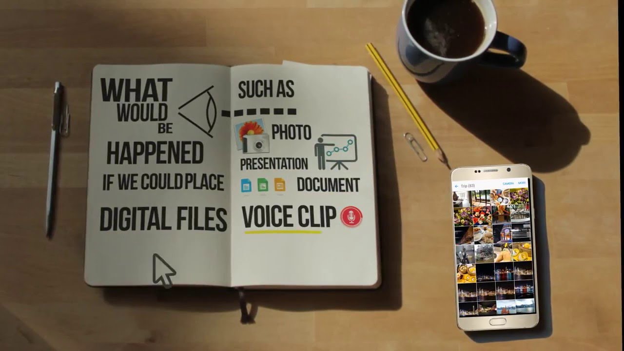 The Cloud Planner, SMART Planner Book