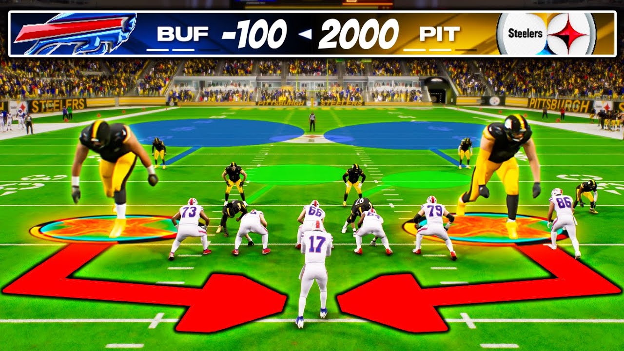 The BEST and Most LOCKDOWN Defense in Madden 25!